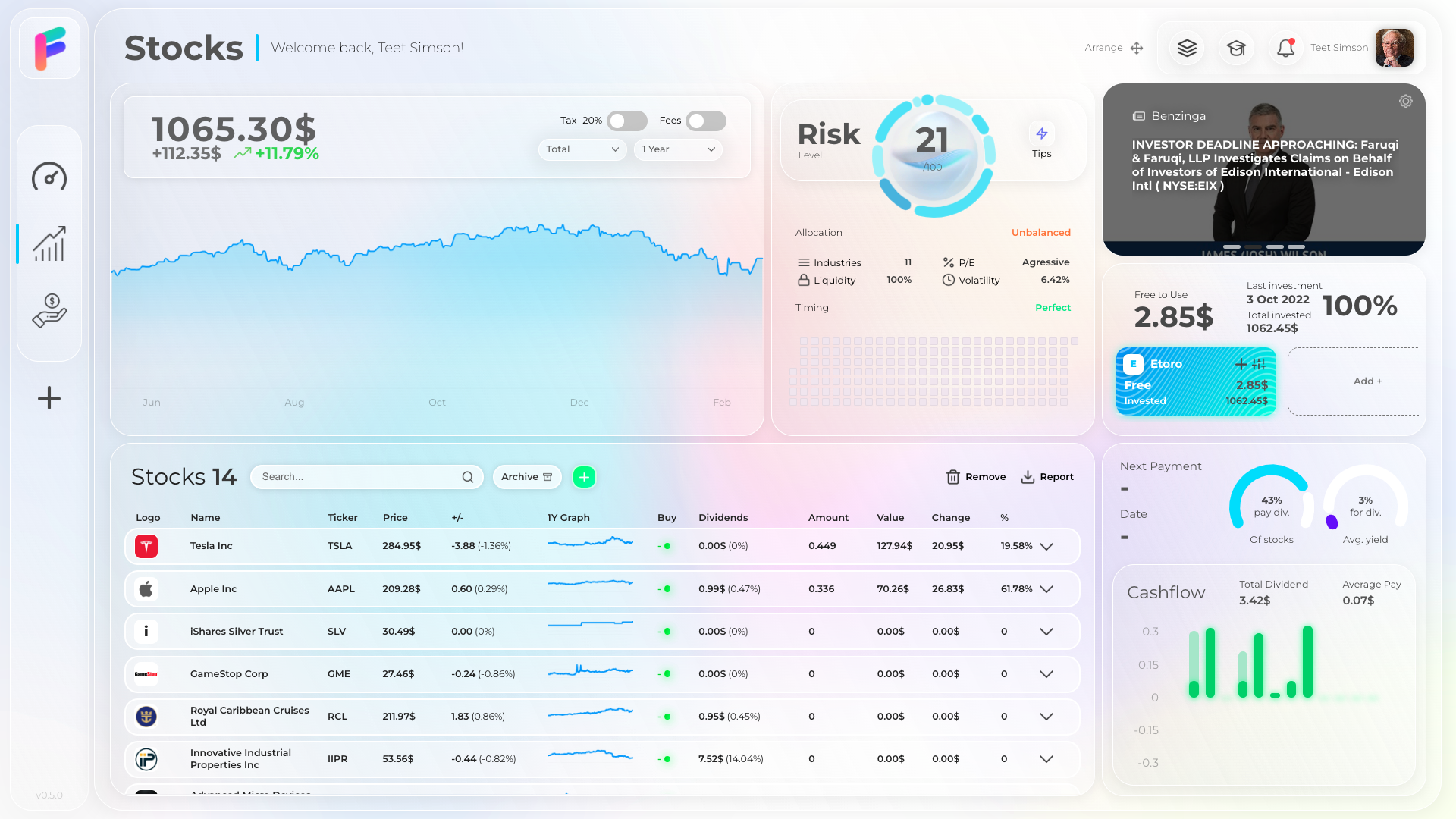 Dashboard